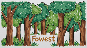 Fowest reveal site